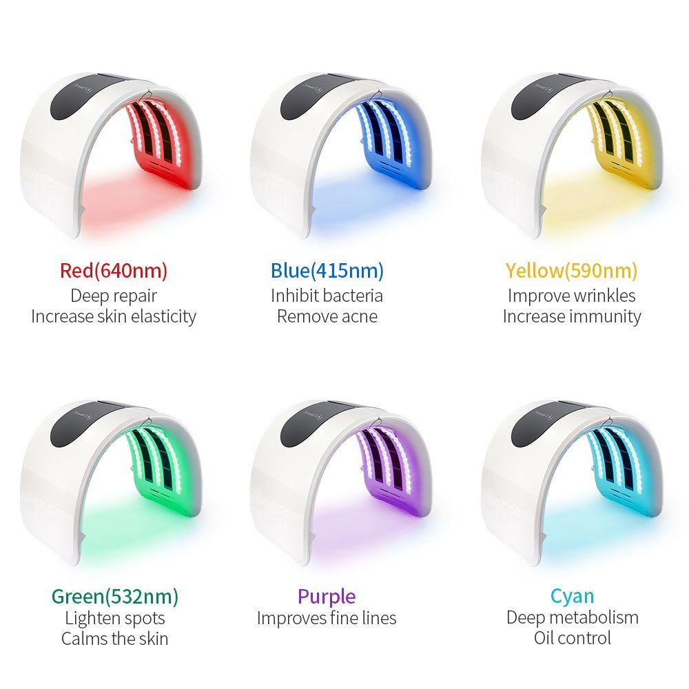 SkinTech LED Pro Dome™ - Skin Glam Tech™