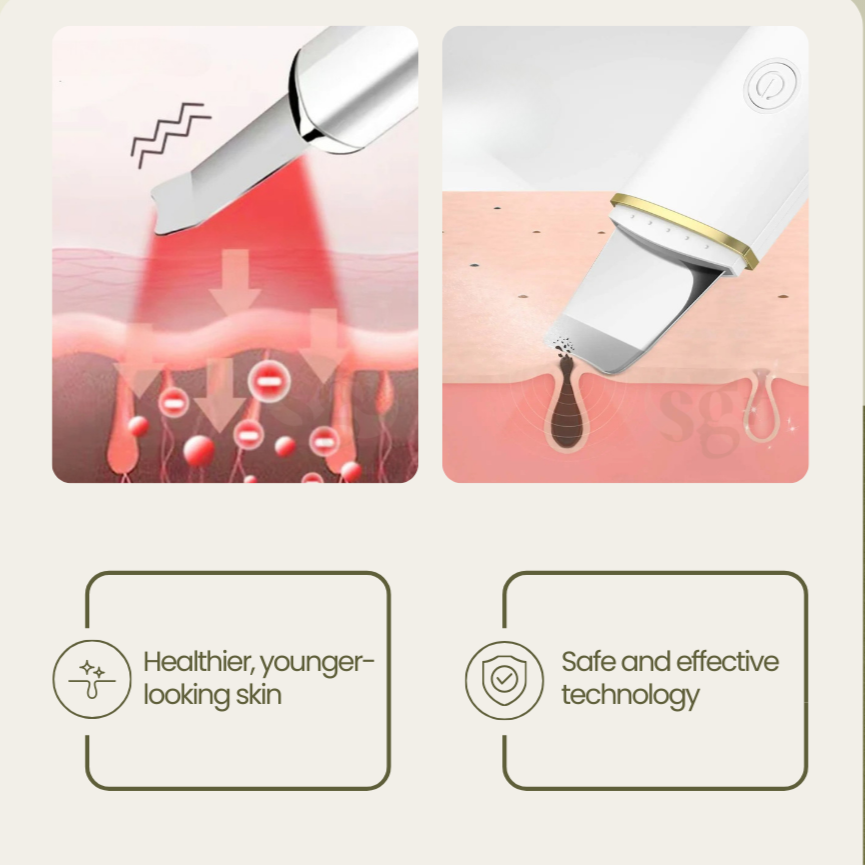 Ultrasonic Skin Scrubber - Skin Glam Tech™