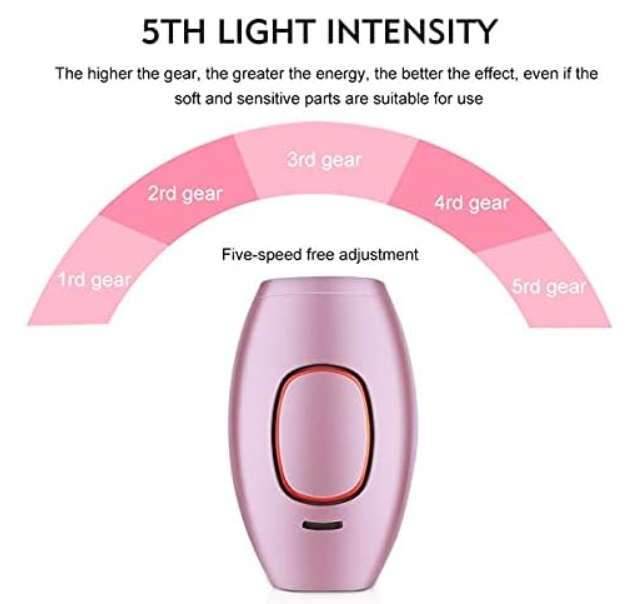 Laser Epilator Hair Removal - Skin Glam Tech™