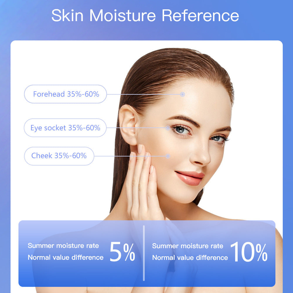 SGT's Smart Skin Tester - Skin Glam Tech™